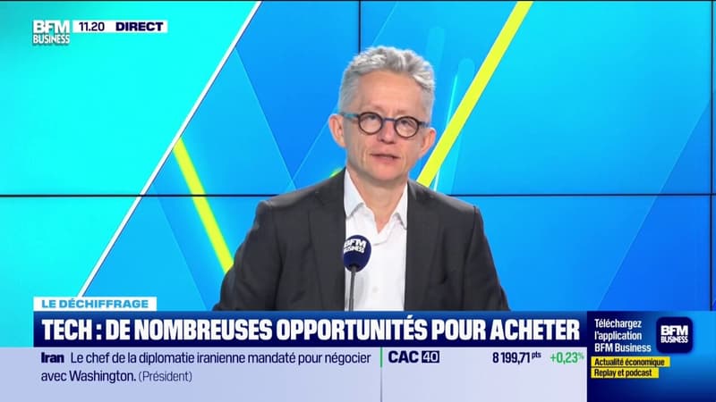 Le marché est il indifférent aux secousses géopolitiques ?