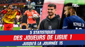 Ligue 1 : Mbappé, Neymar, Terrier, 5 statistiques sur les joueurs jusqu'à la J15