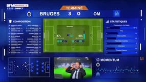 "Noooooooon !!! Benfica marque !" L'OM éliminé sur un but de la tête du gardien de Benfica.