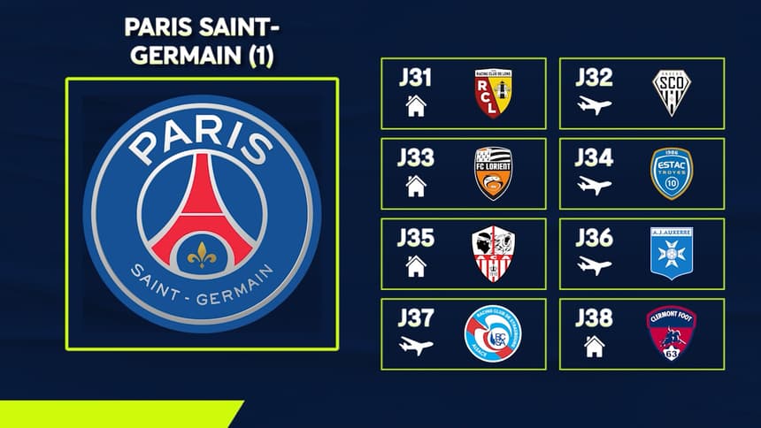 Ligue des champions - Le calendrier complet du PSG et de Lens