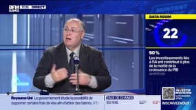 La Data Room : 77% = la performance de Kering depuis son point bas d’avril à aujourd’hui - 22/09