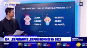 Alma, Gabriel, Jeanne… Découvrez les prénoms les plus donnés à Paris en 2022