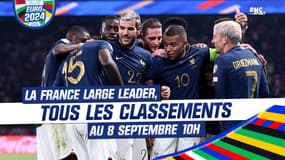 Qualifs Euro 2024 : Classements et résultats après les rencontres du 7 septembre