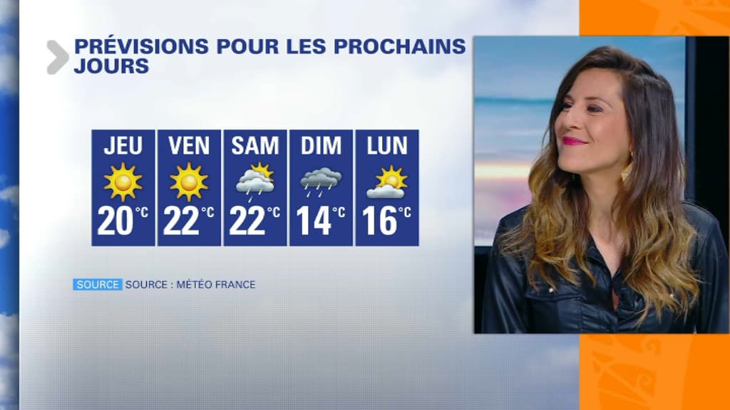 météo météo