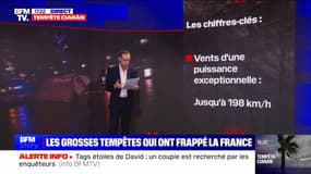 LES ÉCLAIREURS - Les grosses tempêtes qui ont frappé la France