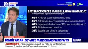 Marseille: Benoît Payan ne se préoccupe pas des prochaines élections municipales