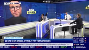 Alerte traders : Le CAC40 en baisse, affaiblit par TotalEnergies - 07/02