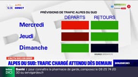 Alpes du Sud: trafic chargé attendu dès demain