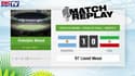 Argentine - Iran : Le Match Replay avec le son RMC Sport !
