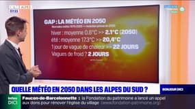 Alpes du Sud: à quoi pourrait ressembler la météo en 2050?