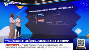 Space X: pourquoi parle-t-on d'un échec si la fusée a bien décollé? BFMTV répond à vos questions