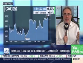 Jean-Louis Cussac (Perceval Finance Conseil): Nouvelle tentative de rebond sur les marchés financiers - 24/03