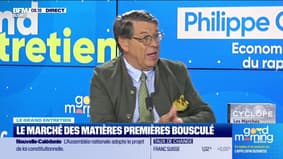 Philippe Chalmin (CyclOpe) : Le marché des matières premières bousculé - 15/05