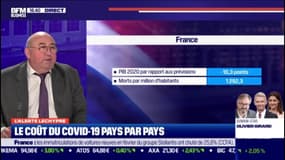 Alerte Lechypre: le coût du Covid-19 pays par pays