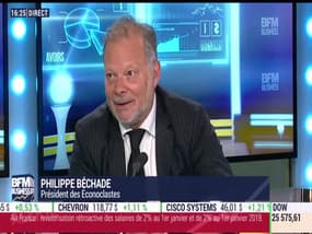 Philippe Béchade: Les autorités chinoises tentent de rassurer les investisseurs - 19/10