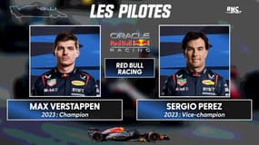 F1 : La liste des pilotes engagés en 2024 et le calendrier