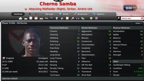 Cherno Samba