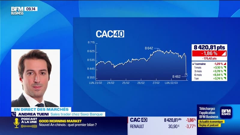 En direct des marchés - 02/03