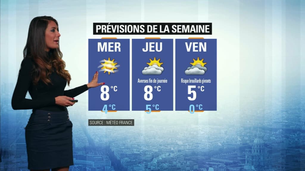 météo météo