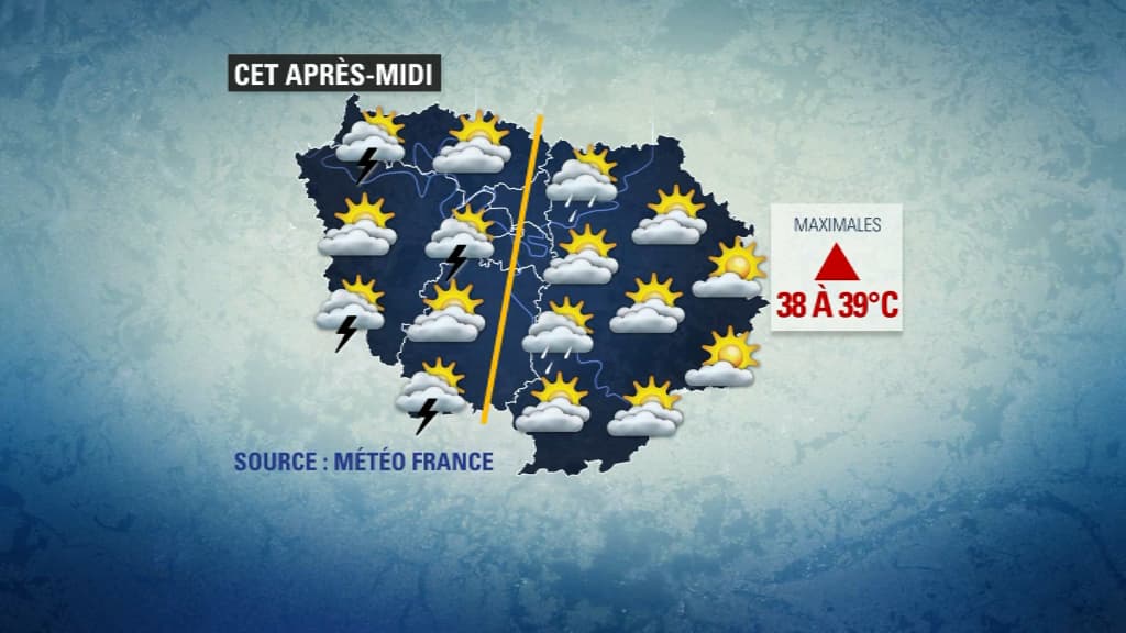 Météo du 7 août