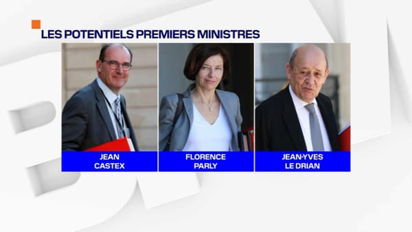 Les potentiels remplaçants d'Édouard Philippe à Matignon. Les potentiels remplaçants d'Édouard Philippe à Matignon.