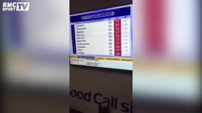L’incroyable joie des supporters de Birmingham après la relégation d’Aston Villa