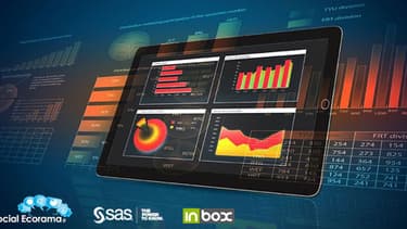 Le baromètre "Météo Business" se base sur l'opinion des commerciaux.
