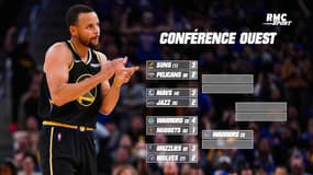 NBA : Les Warriors premiers qualifiés en demies de playoffs à l'ouest