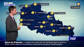 Météo Nord-Pas-de-Calais: le retour des éclaircies ce mercredi, 10°C à Lille