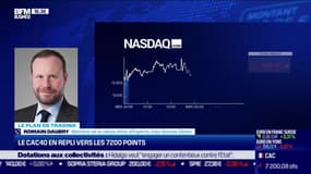Le plan de trading : Le CAC 40 en repli vers les 7 200 points - 06/09