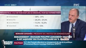 L'interview "Savoir comprendre" : Bernard Sananès - 02/07