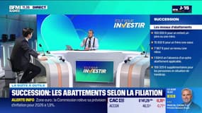 Les abattements selon la filiation 