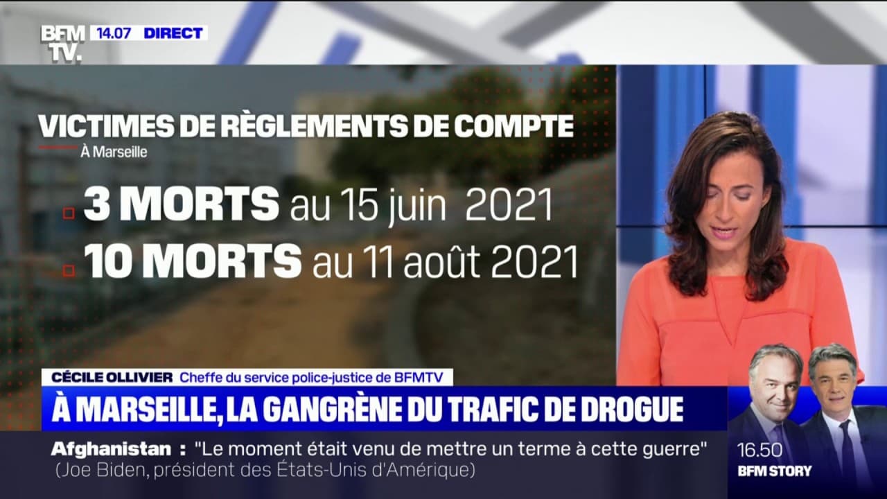Marseille La Gangrene Du Trafic De Drogue