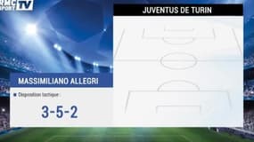 AS Monaco / Juventus de Turin, Les compos probables