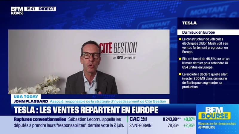USA Today : "Tesla : rebond confirmé en Europe", par [John Plassard - 27/05