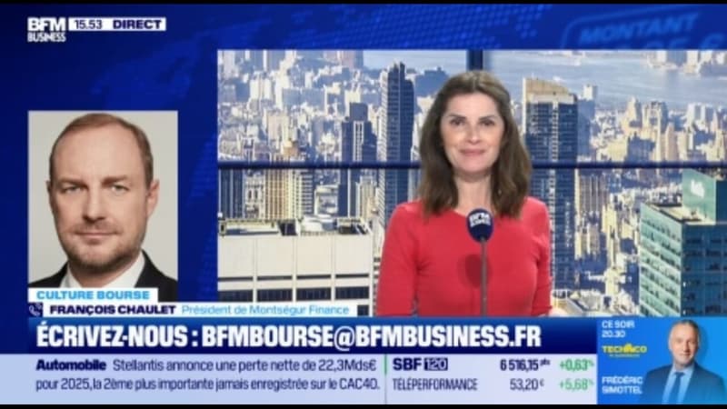 CULTURE BOURSE : Nos experts répondent à VOS questions 🙋‍♂️💰