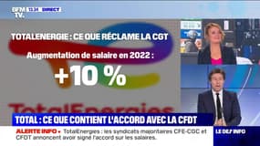 Total : ce que contient l'accord avec la CFDT - 14/10