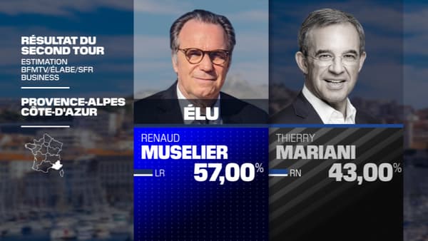 Résultats PACA