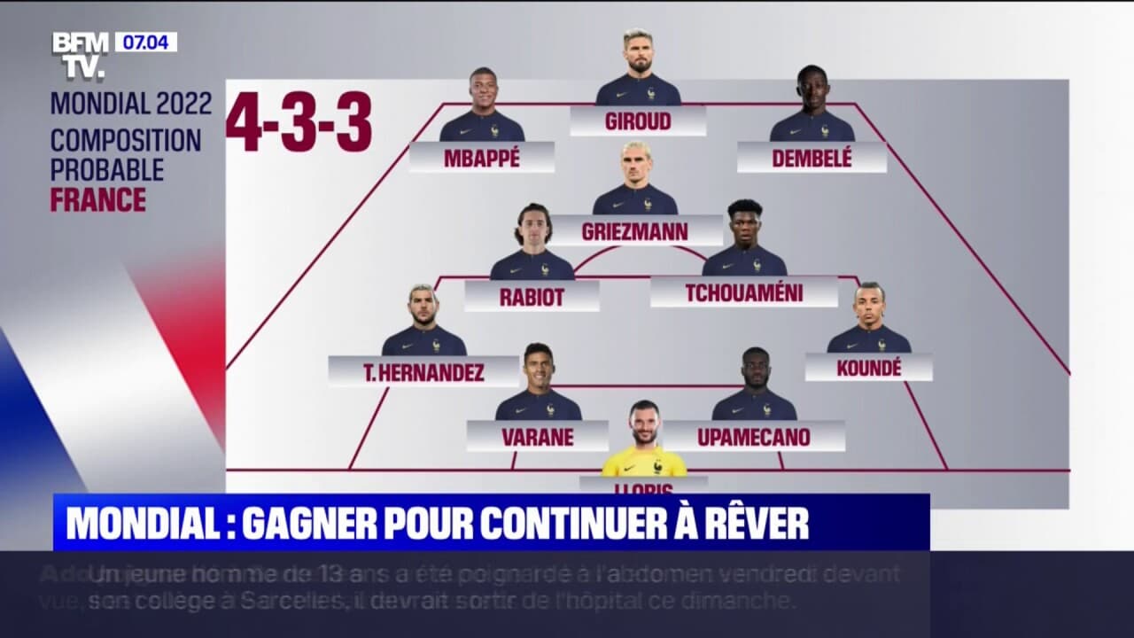Coupe du monde 2022 : voici la composition de l'équipe de France