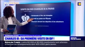 Charles III: sa première visite en Ile-de-France