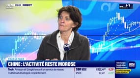 Chine : l'activité reste morose