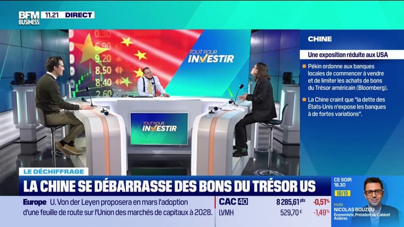 La Chine se débarrasse des bons du trésor américain