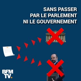 Le référendum d'initiative citoyenne, qu'est-ce que c'est ?