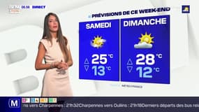 Météo: on ressort les lunettes de soleil 