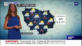 Encore et toujours de la pluie en Ile-de-France ce lundi, jusqu'à 10°C à Paris cet après-midi