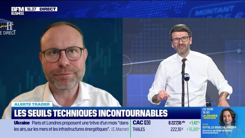 Alerte Trader : les seuils techniques incontournables sur les marchés et les valeurs - 03/03