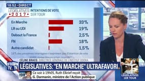 Législatives: une abstention record dimanche ?