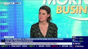 Good Morning Business - Mercredi 13 octobre