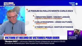 Rallye Monte-Carlo: une nouvelle victoire et un record pour Sébastien Ogier