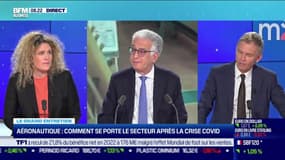 Didier Kayat (Daher) : Comment se porte le secteur de l'aéronautique après la crise Covid - 14/02